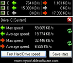 photo:My HDD Speed 